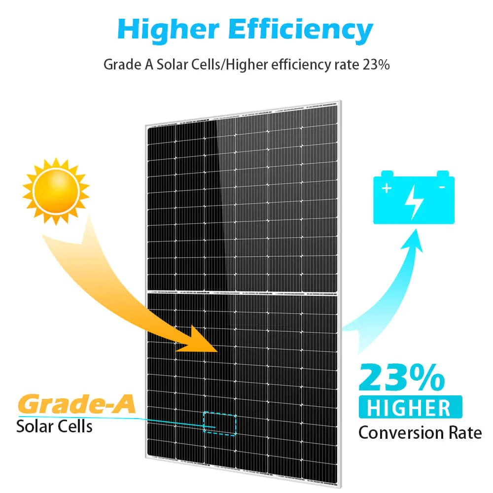 SUNGOLD POWER | 450 WATT MONOCRYSTALLINE SOLAR PANEL