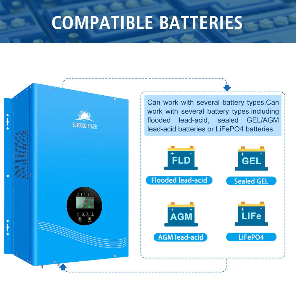 SUNGOLD POWER | 12KW HYBRID SOLAR INVERTER UL1741 STANDARD