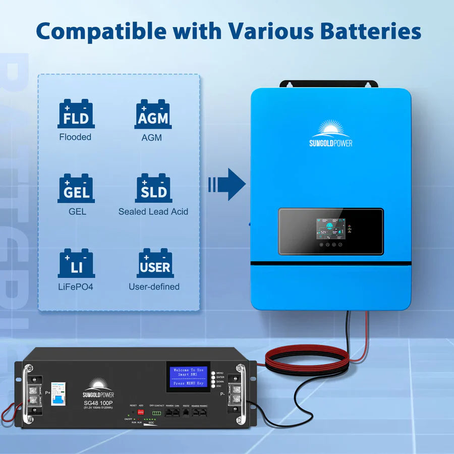 SUNGOLD POWER | 8KW 48V SPLIT PHASE SOLAR INVERTER