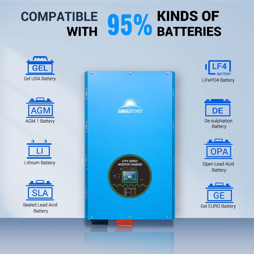 12000W 48V Split Phase Pure Sine Wave Inverter Charger - Only Inverter [Brand New]