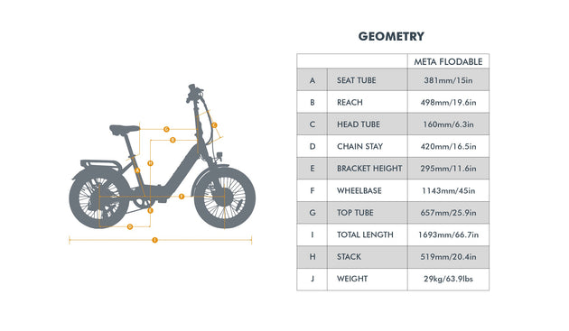 Eunorau | META Foldable | META20-ST-WT - Dark Charcoal - image 3