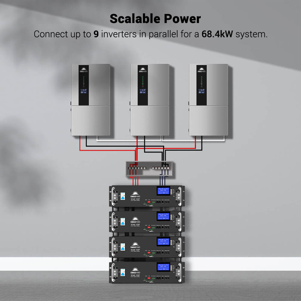 SUNGOLDPOWER | 7.6KW Hybrid Inverter 48V Split Phase SGN7.6K1HB-48