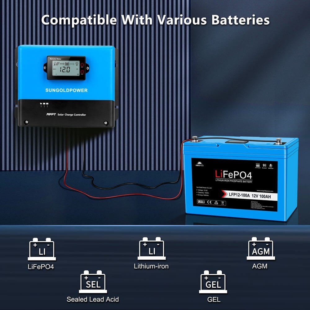 SunGold Power | 100 Amp MPPT Solar Charge Controller | SGC4825100A