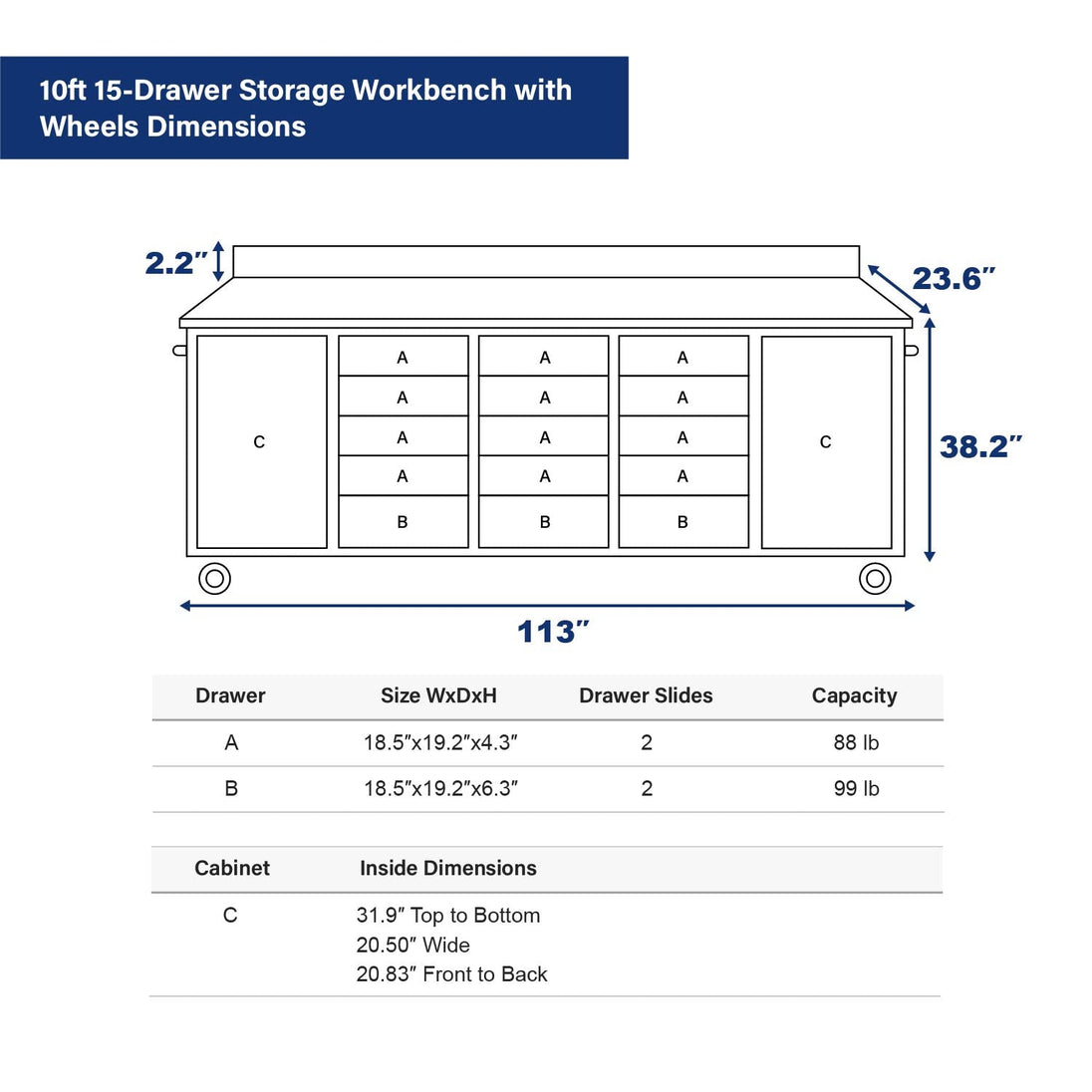Chery Industrial 10ft 15-Drawer Storage Workbench with Wheels