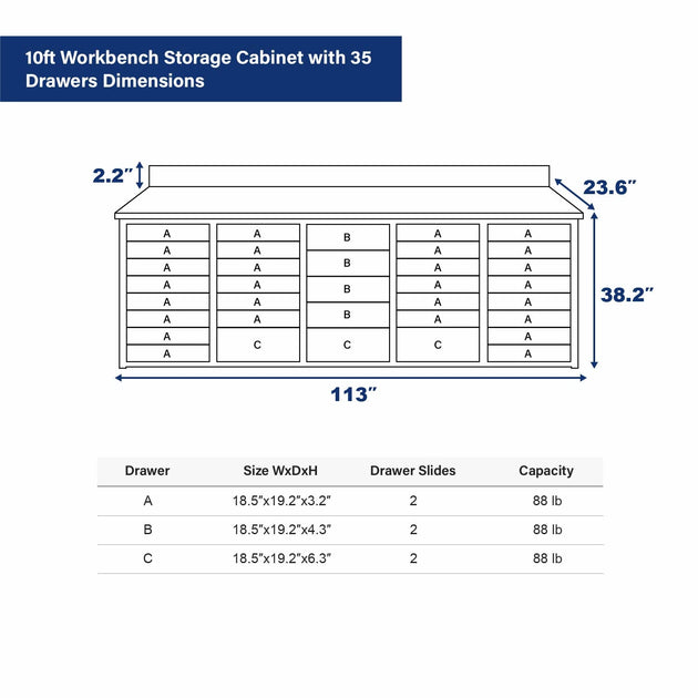 Chery Industrial 10ft Workbench Storage Cabinet with 35 Drawers