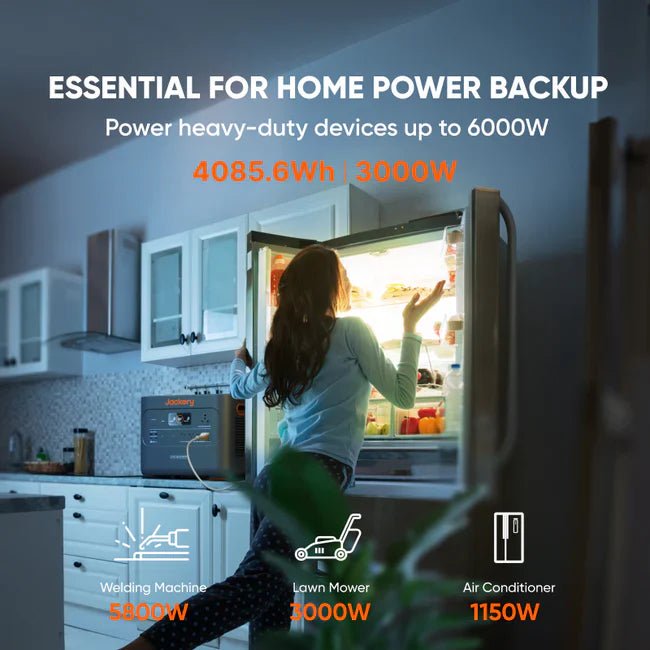 Jackery Explorer 2000 Plus Solar Generator Kit (4kWh) + SolarSaga 500 X