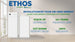 ETHOS- home battery backup