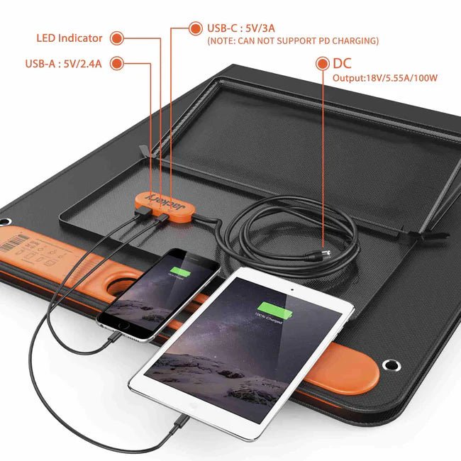 Jackery Solar Generator 500 + SolarSaga 100W Portable Solar Panel