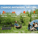Jackery Explorer 300 Plus Solar Generator + SolarSaga 100W Portable Solar Panel