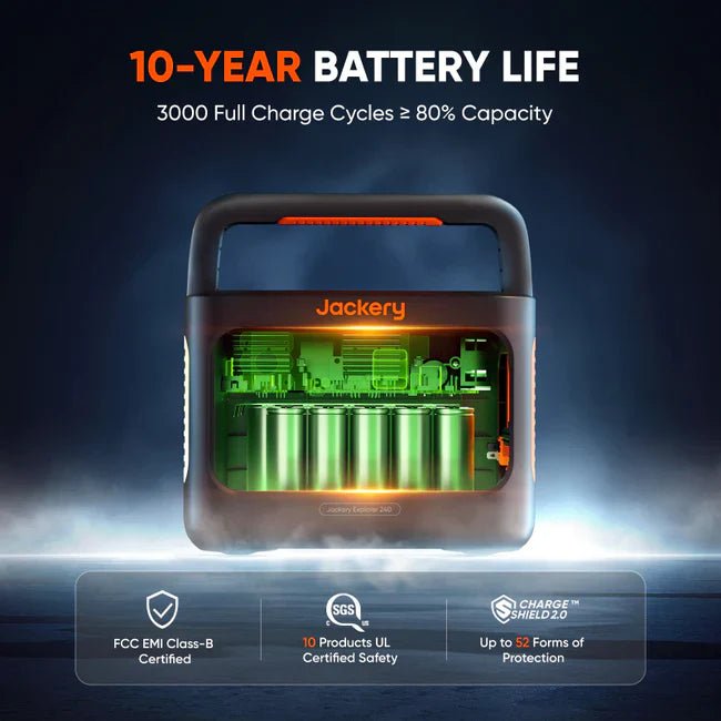 Jackery Explorer 240 V2 Solar Generator + SolarSaga 40W Solar Panel Kits