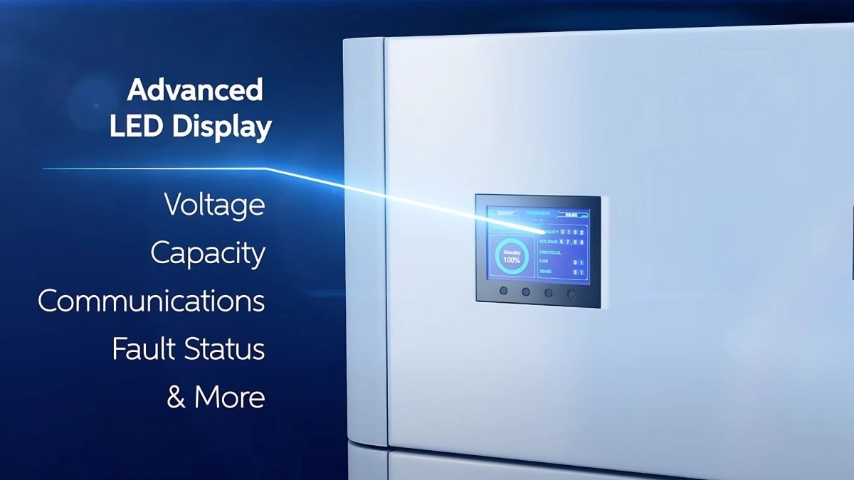 ETHOS- lithium battery storage