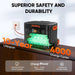 Jackery Explorer 2000 Plus Solar Generator Kit (6kWh) + 2 x SolarSaga 200W Portable Solar Panel