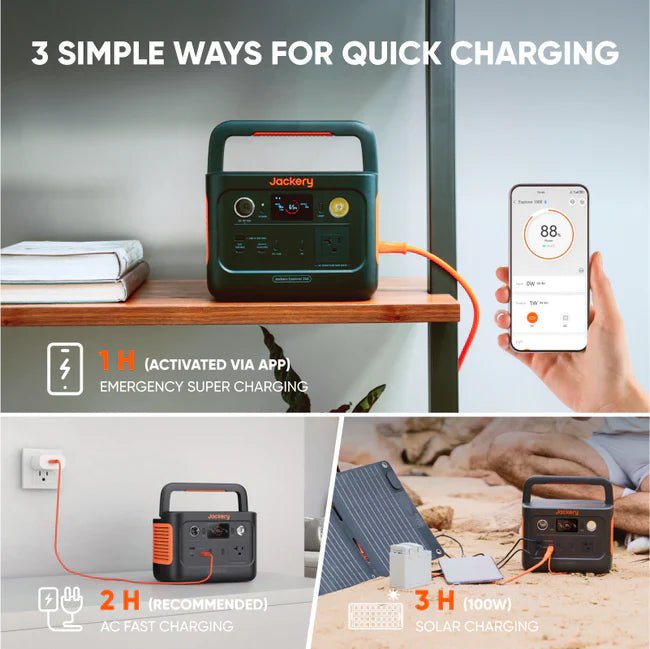 Jackery Explorer 240 V2 Solar Generator + SolarSaga 40W Solar Panel Kits