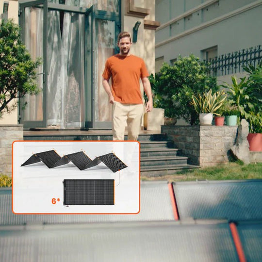 Jackery SolarSaga 500 X 500W Solar Panel