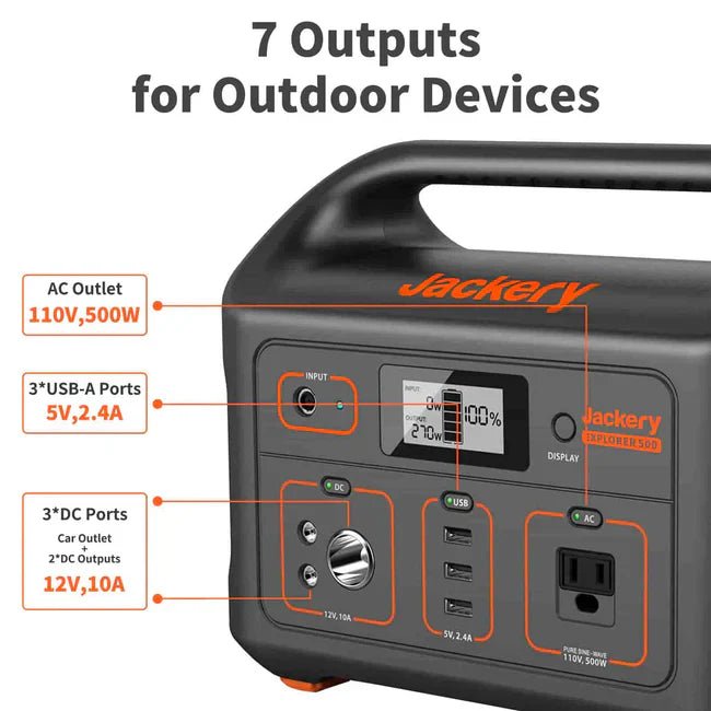 Jackery Solar Generator 500 + SolarSaga 100W Portable Solar Panel