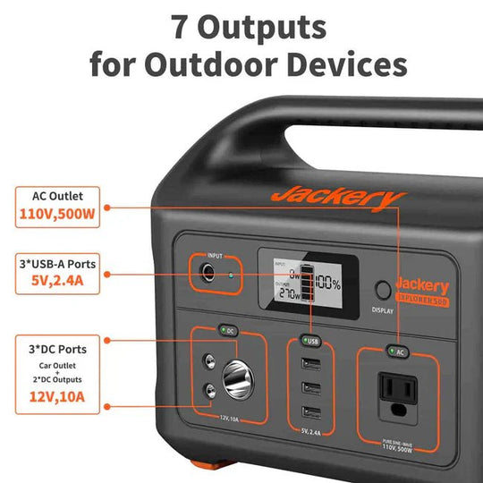 Jackery Solar Generator 500 + SolarSaga 80W Solar Panel