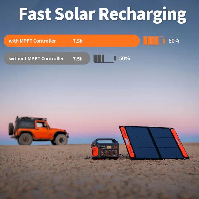 Jackery Solar Generator 500 + SolarSaga 100W Portable Solar Panel