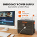 Jackery Explorer 2000 Plus Solar Generator Kit (4kWh) + SolarSaga 500 X