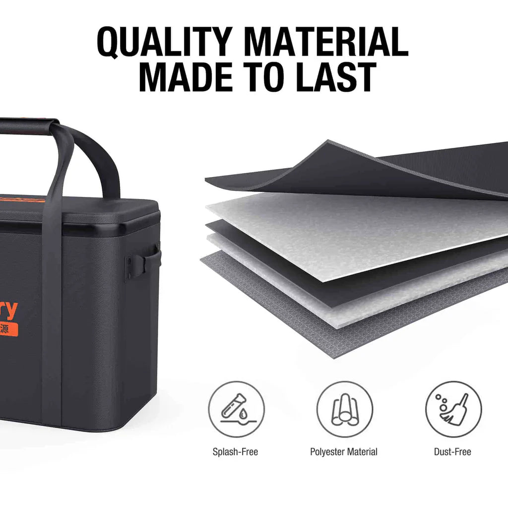Jackery Upgraded Carrying Case (M)