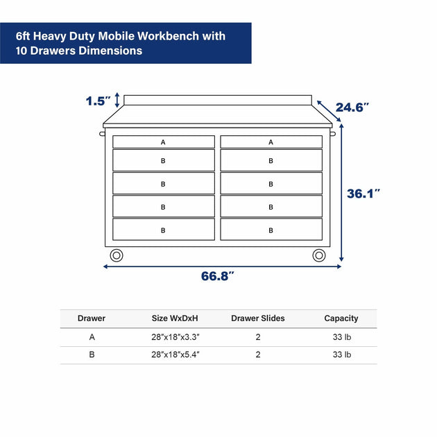 Chery Industrial 6ft Heavy Duty Mobile Workbench with 10 Drawers