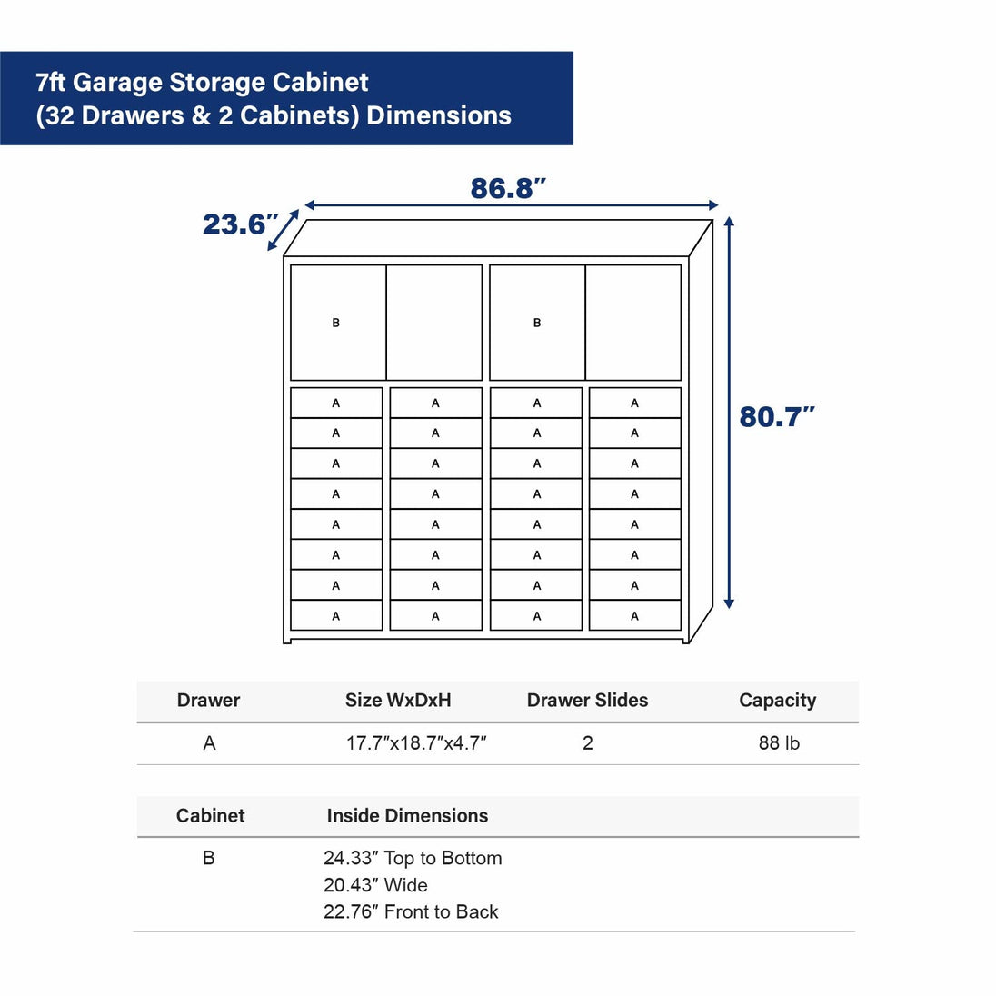 Chery Industrial 7ft Garage Storage Cabinet (32 Drawers & 2 Cabinets)