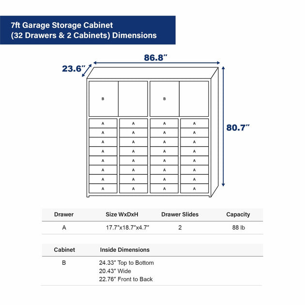 Chery Industrial 7ft Garage Storage Cabinet (32 Drawers & 2 Cabinets)
