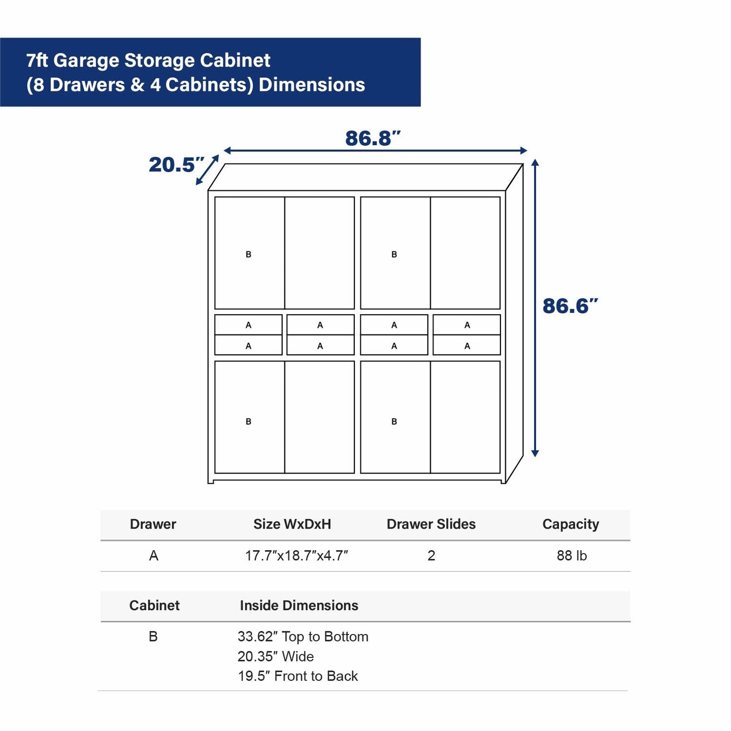 Chery Industrial 7ft Garage Storage Cabinet (8 Drawers & 4 Cabinets)
