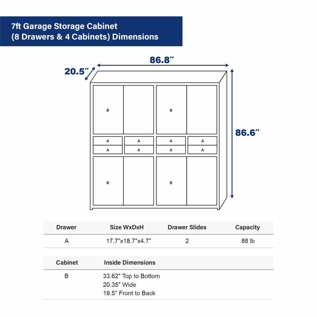 Chery Industrial 7ft Garage Storage Cabinet (8 Drawers & 4 Cabinets)
