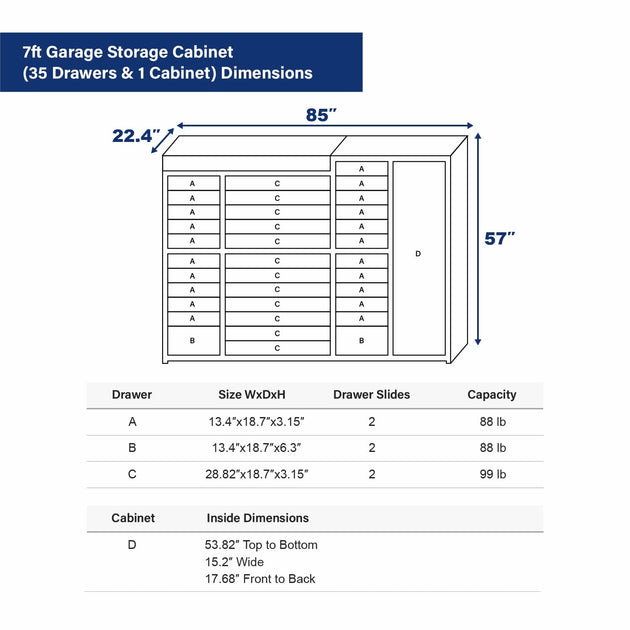 Chery Industrial 7ft Garage Storage Cabinet (35 Drawers & 1 Cabinet)