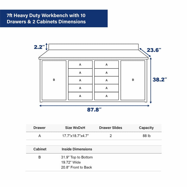 Chery Industrial 7ft Heavy Duty Workbench with 10 Drawers & 2 Cabinets