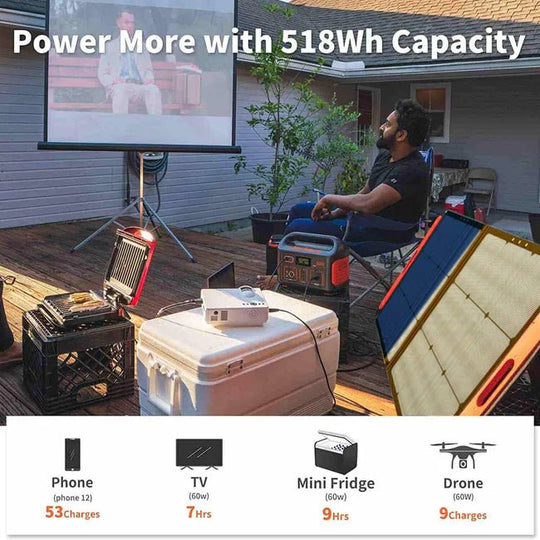 Jackery Solar Generator 500 + SolarSaga 80W Solar Panel