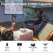 Jackery Solar Generator 500 + SolarSaga 80W Solar Panel