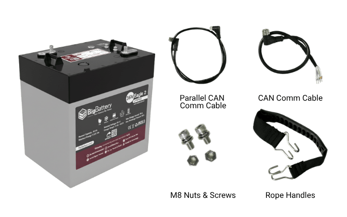 36V EAGLE2 1.63 kWh LiFePO4 Battery with Heater and Comms - Image 2