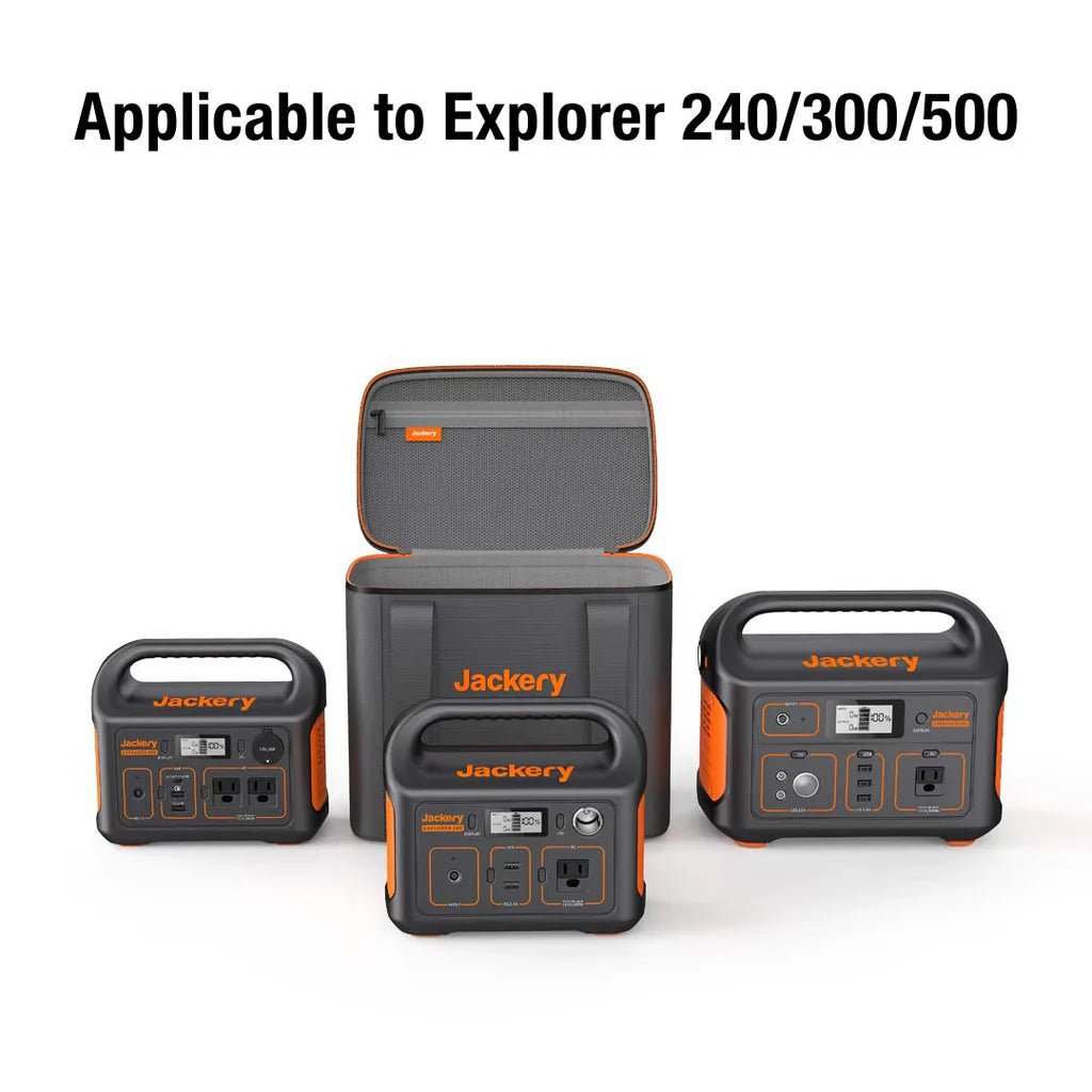 Jackery Upgraded Carrying Case (S)