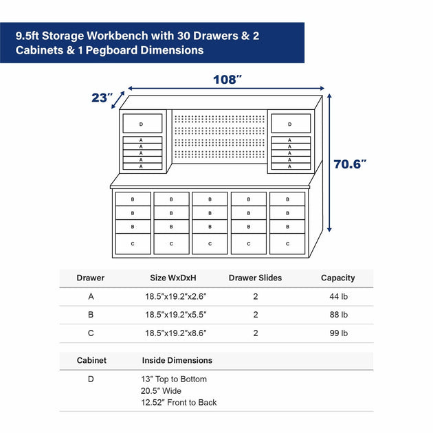 Chery Industrial 9.5ft Storage Workbench with 30 Drawers & 2 Cabinets & 1 Pegboard