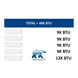 MRCOOL DIY Mini Split - 48,000 BTU 5 Zone Ductless Air Conditioner and Heat Pump with 25 ft. Install Kit, DIYM548HPW01C210