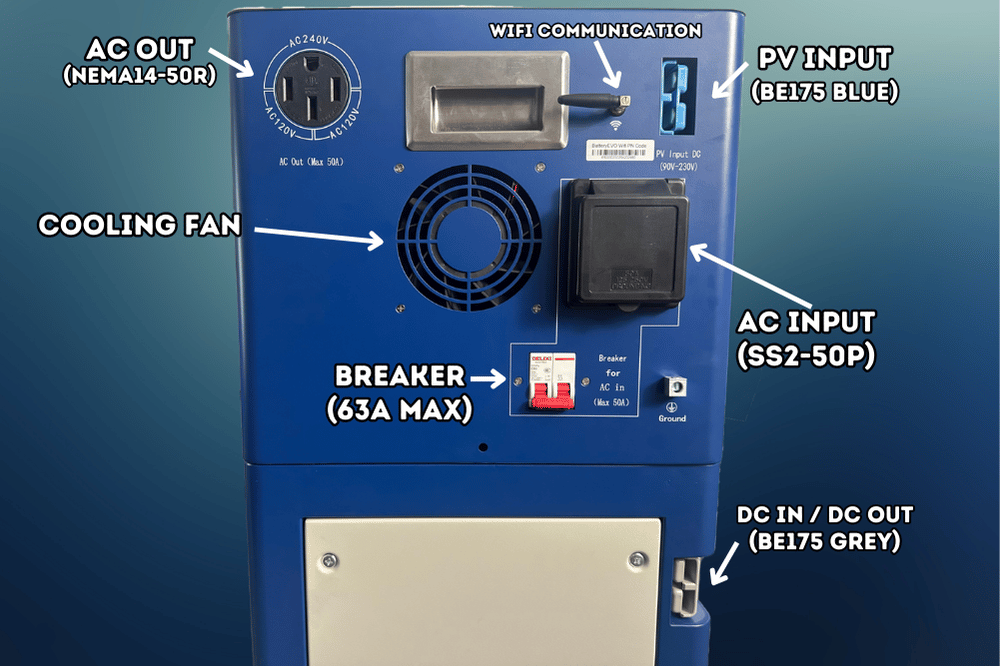 Battery Evo WALRUS ATLANTIC 12K INV. 30 kWh AC110/220V 48Vdc