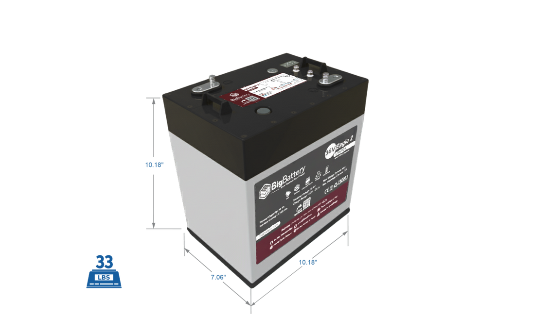 36V EAGLE2 1.63 kWh LiFePO4 Battery with Heater and Comms - Image 5