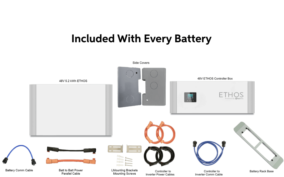 BigBattery ETHOS | 48V – 5.1kWh | UL1973 | Home Battery Backup LFP - Image 2