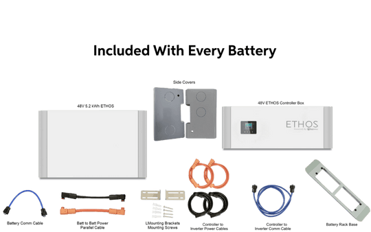 BigBattery ETHOS | 48V – 5.1kWh | UL1973 | Home Battery Backup LFP - Image 2