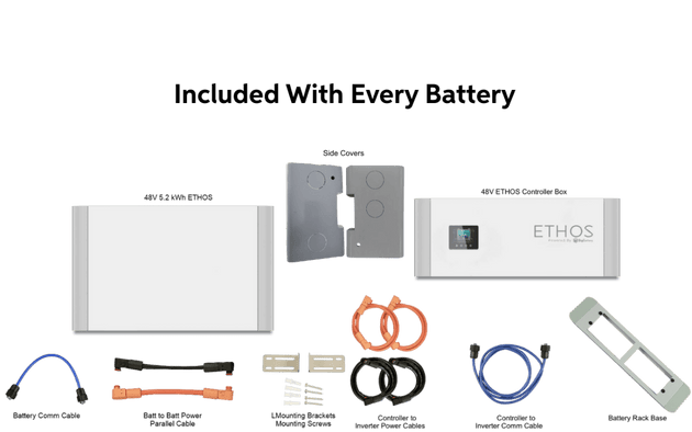 BigBattery ETHOS | 48V – 5.1kWh | UL1973 | Home Battery Backup LFP - Image 2