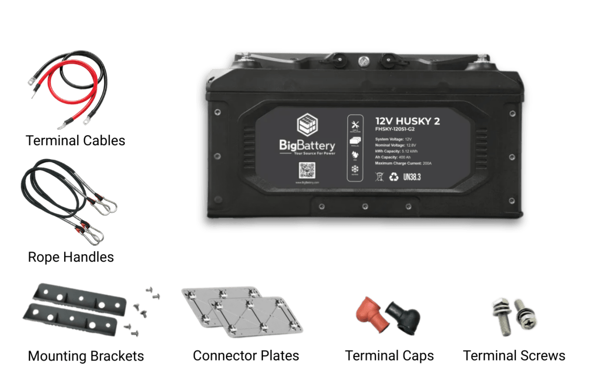 48v accessory list