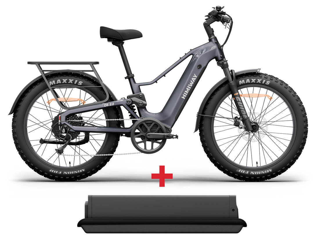Himiway D5 2.0 eBike