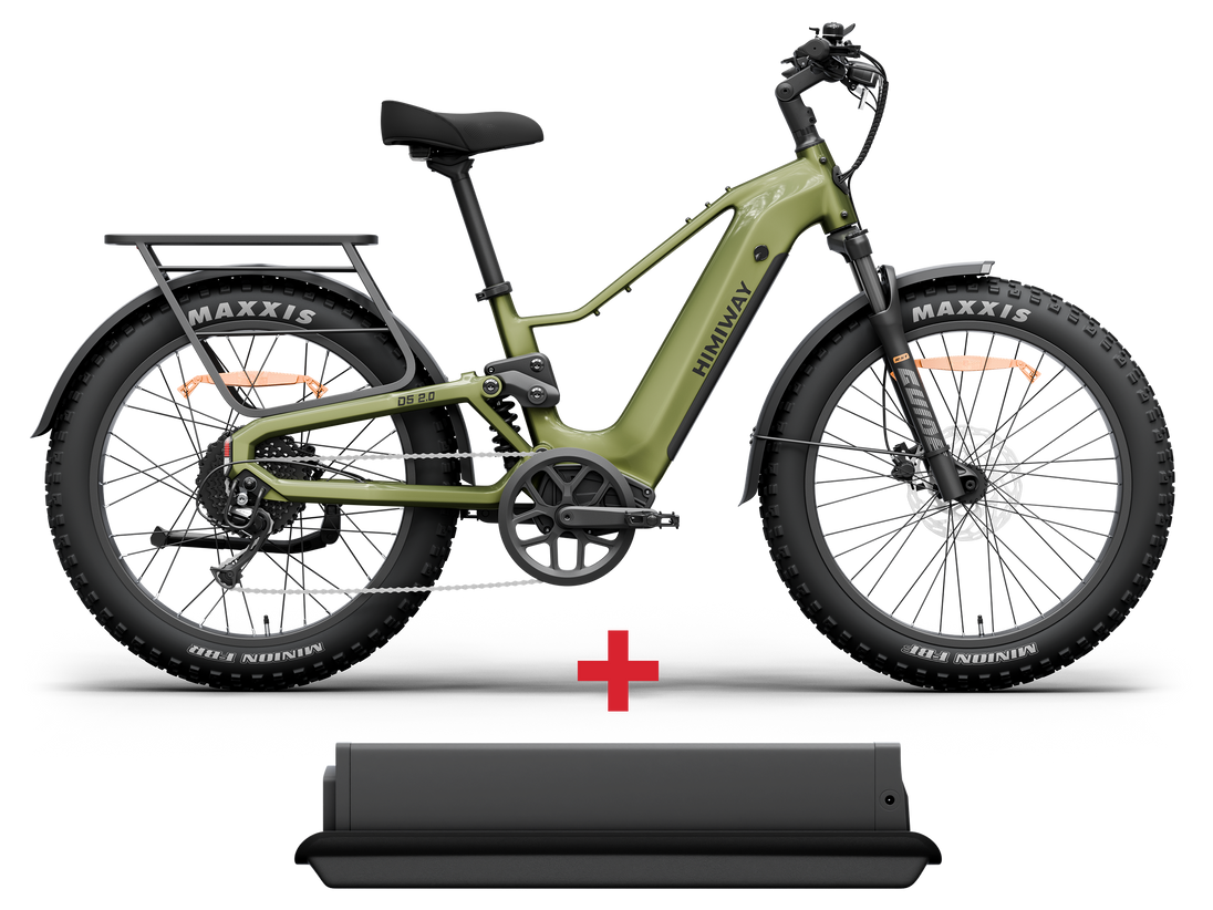 Himiway D5 2.0 eBike