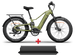 Himiway D5 2.0 eBike