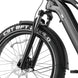 OKAI Ranger EB50 Detail