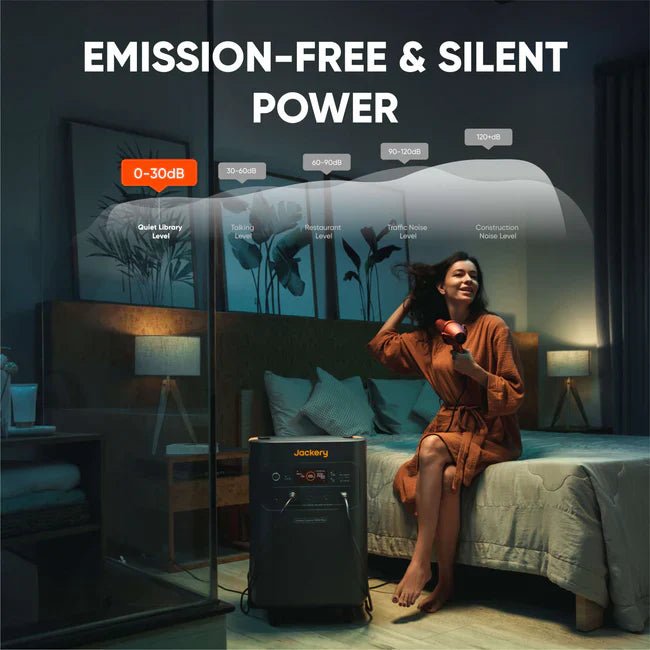 Jackery Explorer 5000 Plus Solar Generator