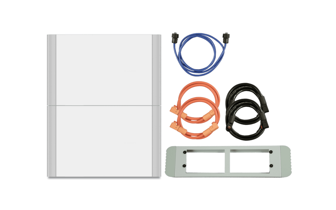 ETHOS Expansion Kit – 2
