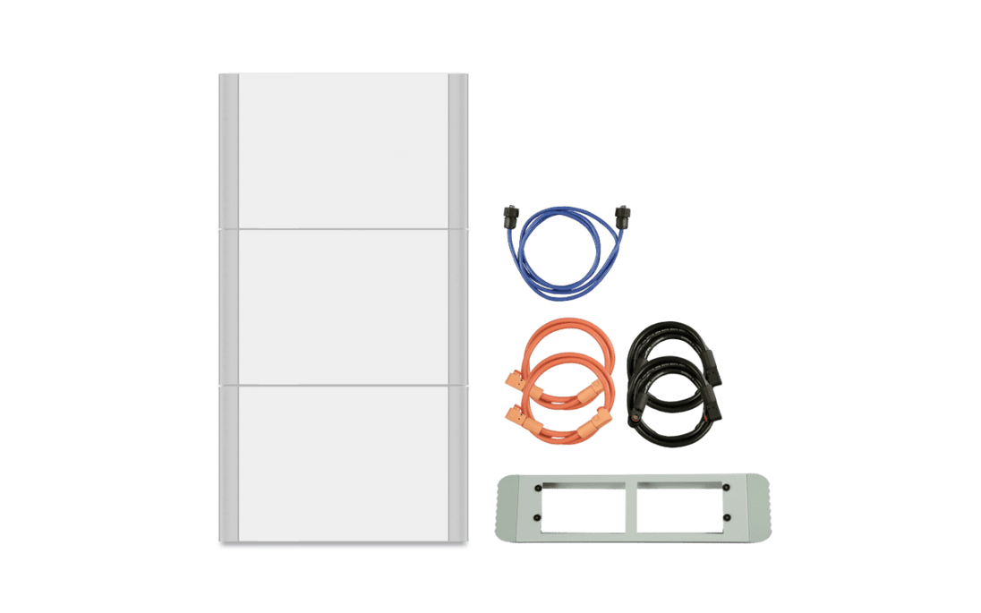ETHOS Expansion Kit – 3