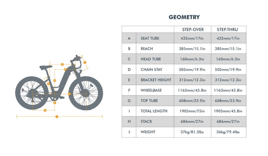 Eunorau | FAT-AWD 2.0 | FAT-AWD-SO17-HTC - Step Thru (Torque Sensor) Raven - image 3